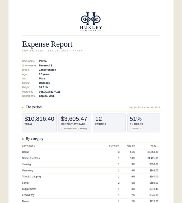 Huxley Expense Report